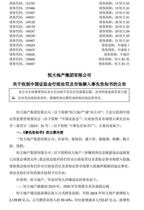 最新！许家印被重罚(图1)