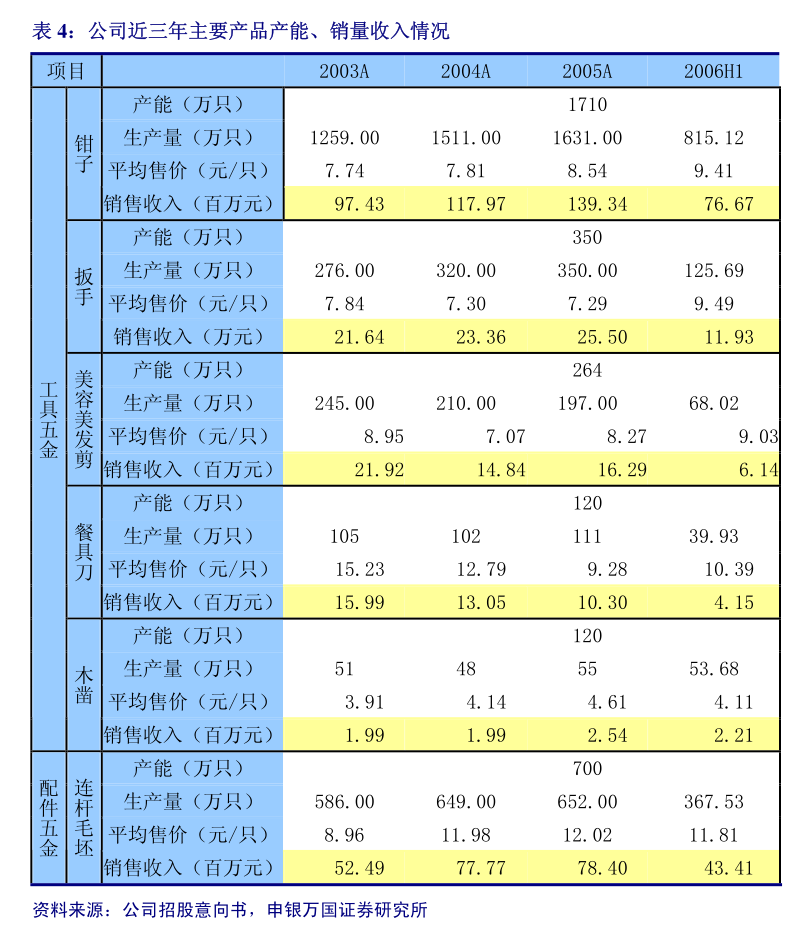 傲农生物:福建傲农生物科技集团股份有限公司关于新增涉及诉讼、仲裁事项的公告(图1)