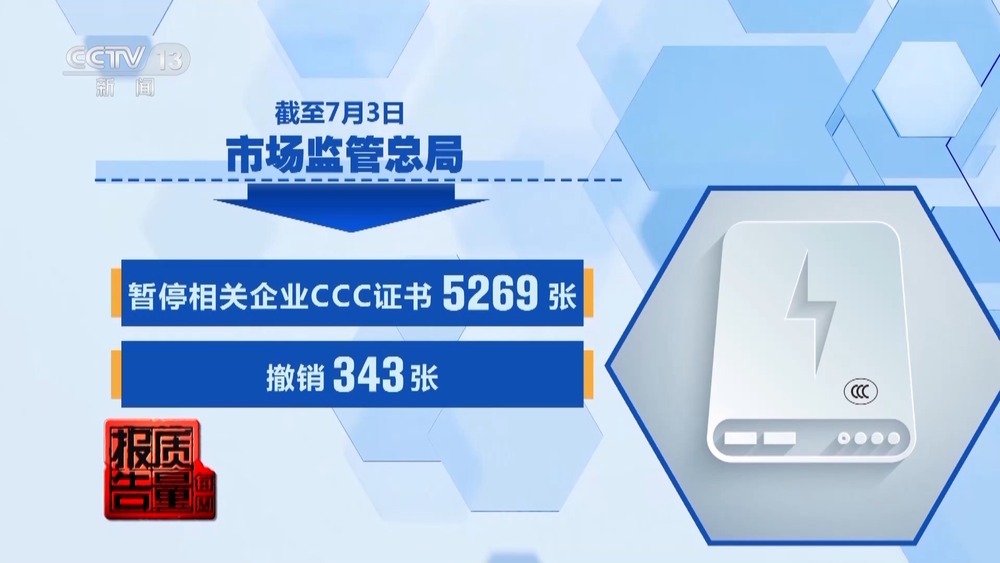 电芯混入杂质存在自燃风险！两企业召回超120万台充电宝(图19)