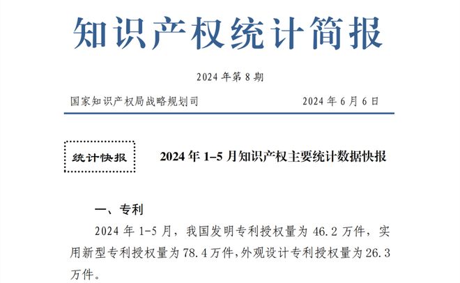 统计2024年1-5月专利、商标、地理标志等知识产权主要统计数据出炉！(图1)