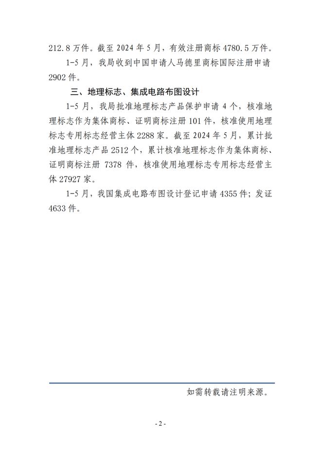 统计2024年1-5月专利、商标、地理标志等知识产权主要统计数据出炉！(图3)