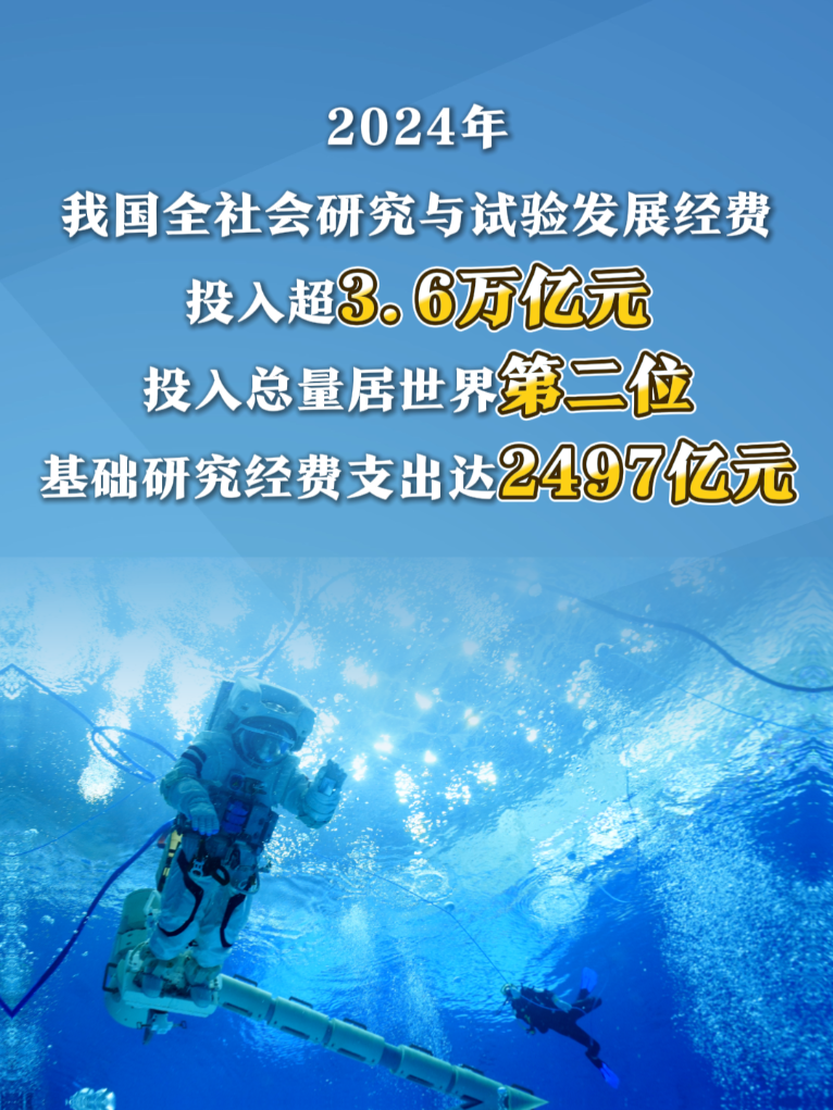 数览成绩单丨跻身全球前十！中国创新跑出“加速度”(图4)