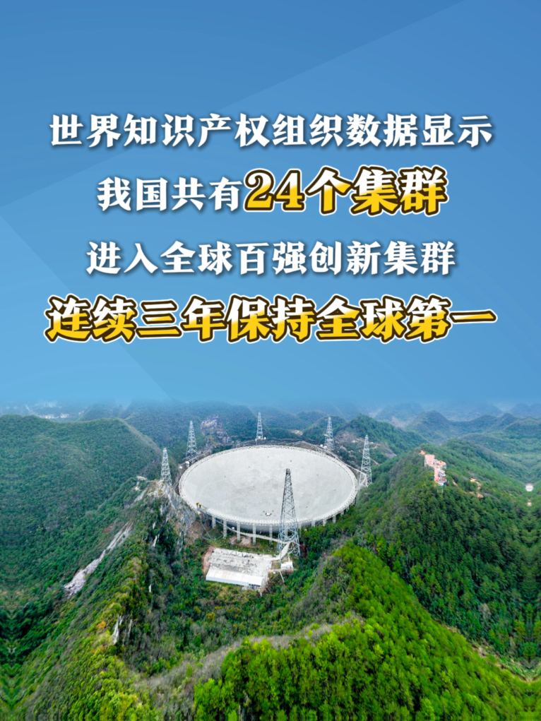 数览成绩单丨跻身全球前十！中国创新跑出“加速度”(图5)