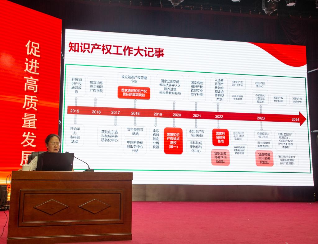 2024年度全国知识产权宣传周山东省高校专场活动暨专利盘点现场会在山东理工职业学院成功举办(图9)