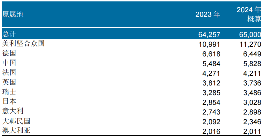 北京天昊联合知识产权代理有限公司(图5)