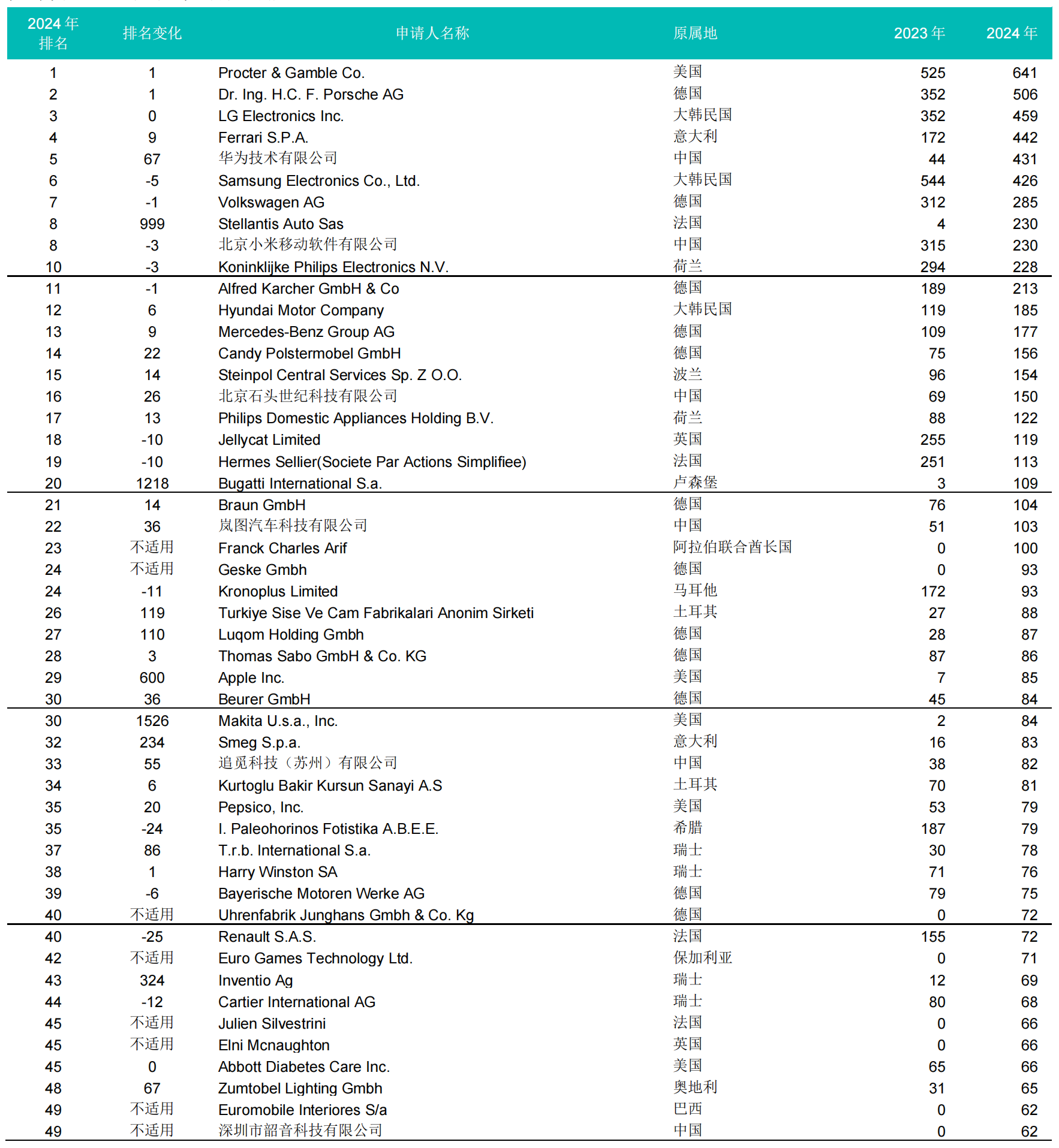 北京天昊联合知识产权代理有限公司(图8)