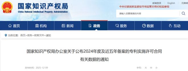 关注国知局：2024年专利许可合同金额总计1273亿元(图1)