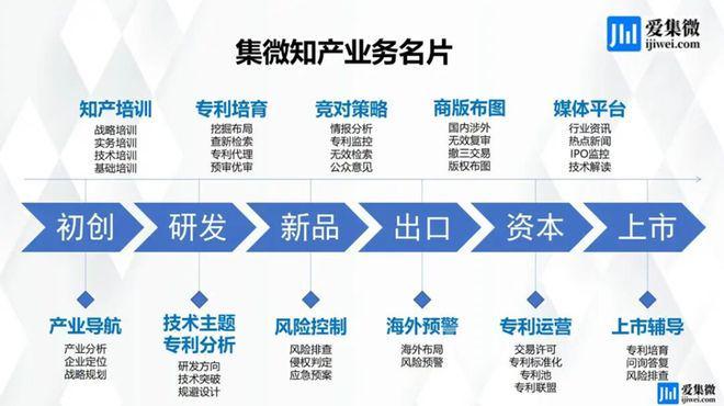 集微咨询:2025年中国大陆半导体设计企业专利实力榜单(图6)
