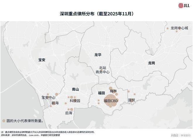 从港股IPO到中企出海：深圳法律服务新生态下的办公战略重构(图4)