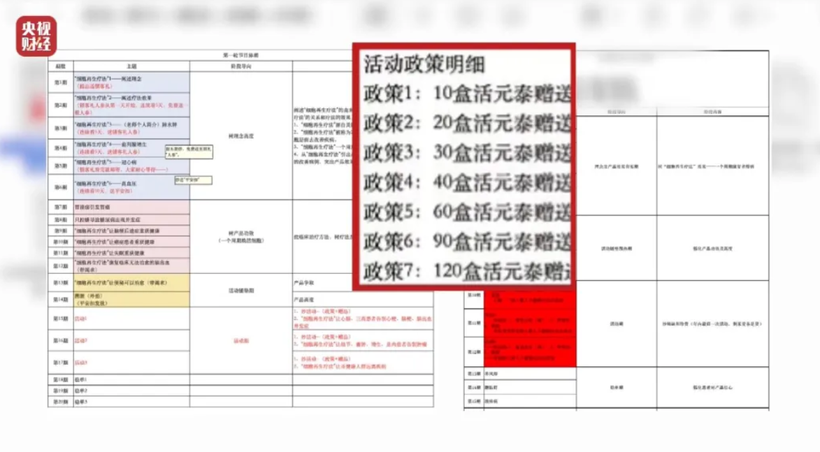 3·15晚会:“医学专家”竟是演员!“私域营销”5倍暴利围猎老年人(图4)