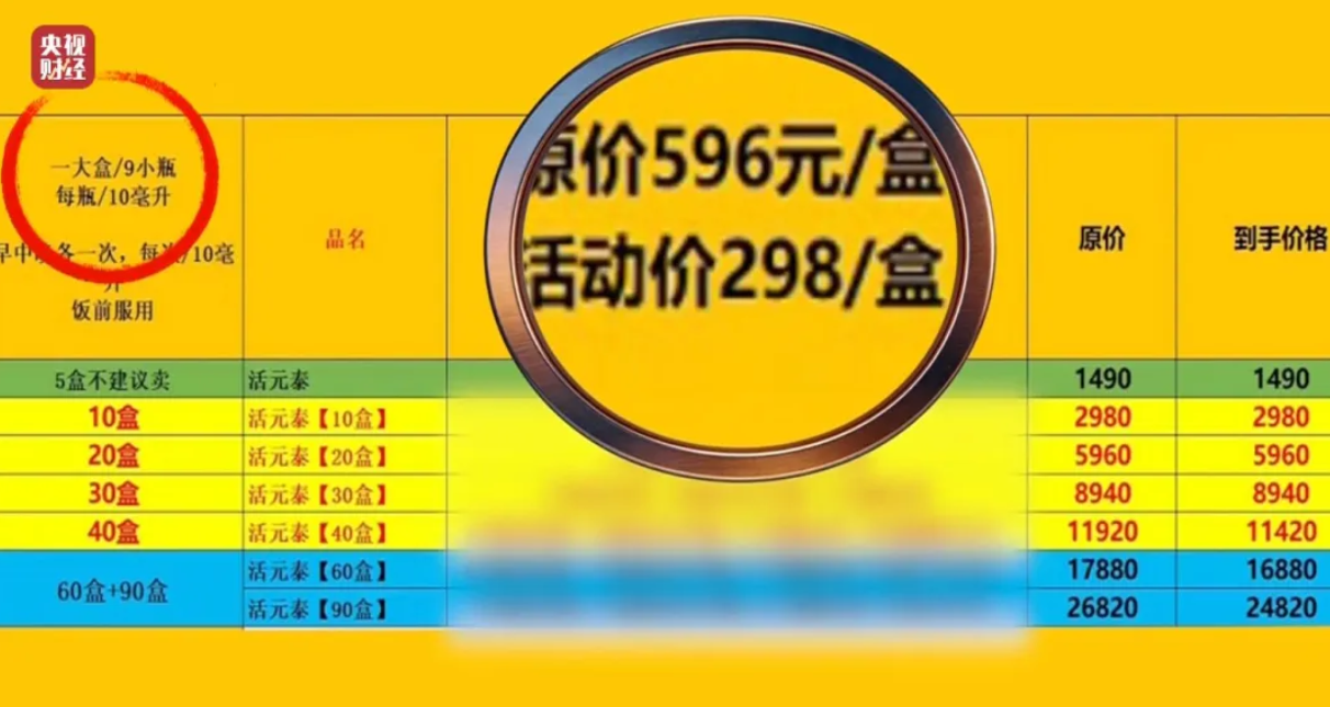 3·15晚会:“医学专家”竟是演员!“私域营销”5倍暴利围猎老年人(图5)