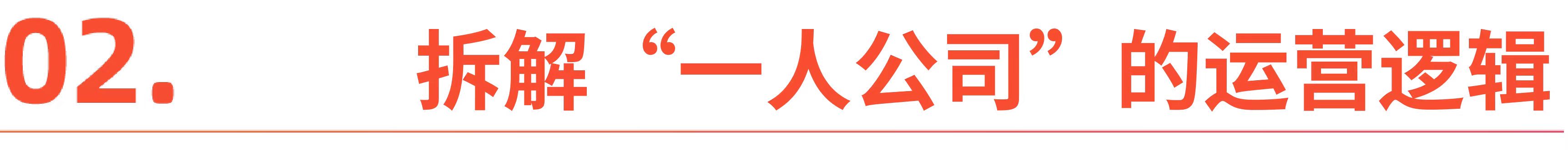 我一个人用AI把生意做到了海外(图4)